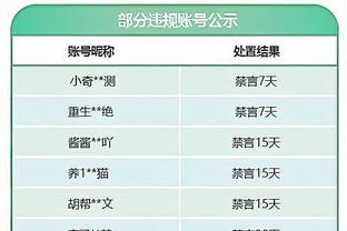 攻防俱佳！马尔卡宁13中9砍半场最高19分外加6板2断2帽